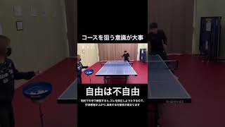 大事なことはコースを狙う意識です #tabletennis #shorts