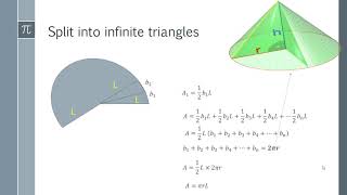 How to Derive the Surface Area of a Cone Formula Made Super Easy