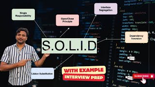 Mastering SOLID Principles in Java: Real-World Clean Architecture Code Examples