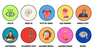 Every Memory Glitch Explained Like You're Five