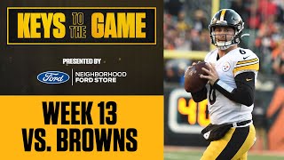Keys to the Game vs. Browns: Play conservative on offense, finish your rushes