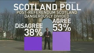 General Election 2015: SNP on course for Scotland landslide?