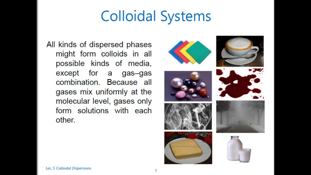 Physical Pharmacy - Colloidal System - YouTube