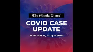 PH logs 1,118 new Covid-19 cases from May 9 to May 15 as of May 16, 2022 | Monday