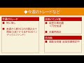 2024年1月資産公開 　資産5000万円の40代サラリーマンがセミリタイアを目指す