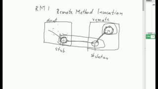 Java - RMI part 2