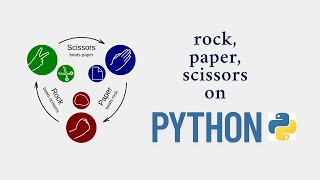 My First Ever Python Tutorial! | Rock, Paper, Scissors Game on Python 🪨📃✄