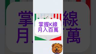 @Shorts 12秒學會掌握裸k讓你月入百萬#加密貨幣 #投資 #技术分析 #btc #行情分析 #熱門 #以太幣 #trading #fvg #art #smc #ict #投资 #股票