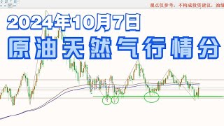 2024年10月7日原油天然气行情分析