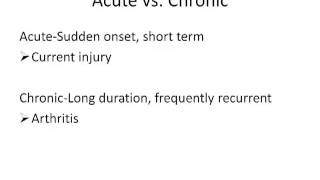 Orthopedic Surgery Coding and Billing Guidelines
