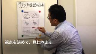 学芸大附属世田谷小学校(1) 知覚 絵の比較 【理英会出版】全国国立小学校入試対策シリーズ