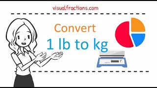 Converting 1 Pound (lb) to Kilograms (kg): Your Complete Guide to Conversion #pounds #kilograms
