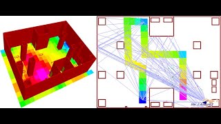 #WinProp | 스마트주차장의 무선전파환경 및 간섭 분석