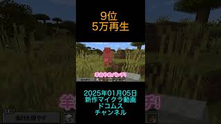 マイクラ ドコムスチャンネル 81