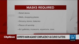 Masks become mandatory this week