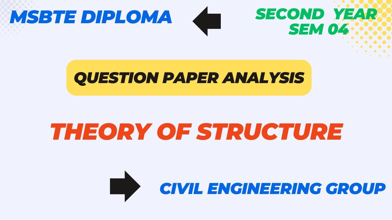 THEORY OF STRUCTURE QUESTION PAPER ANALSIS/MSBTE DIPLOMA/SECOND YEAR ...