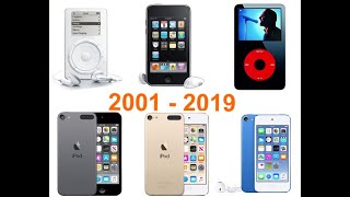 Evolution of Apple ipod History 2001-2019