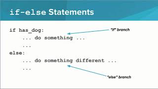 Intro Python- If/Else Statements