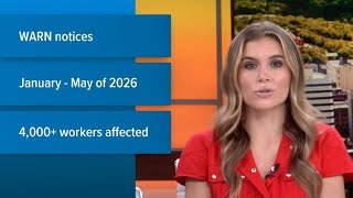 WARN notices affect more than 4k TN workers