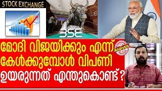 മോദി വീണ്ടും വരും..വിപണിക്ക് ഉണര്‍വ് I stock exchange