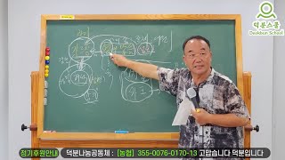 1. 부처님 없는 세계 2. 우주망원경 없이 우주 보는 법? 3. 성인(聖人)의 가르침은 무엇이 다른가? 4. 내성외왕(內聖外王) #질문 #문답 #가르침