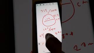 axis and circumference is the universal curve of a circle