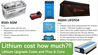 9. Lithium Upgrade - How much did it all cost to upgrade to Lithium from AGM in the campervan