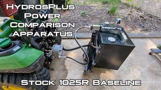 HydrosPlus Power Comparison Apparatus - 1025R Turbo Testing Prep