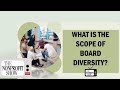 Is Nonprofit Board Diversity A Real Thing?