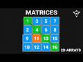 Matrices: Solve Any 2D Array Problem