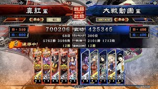 【三国志大戦】神速vs駿弓共振