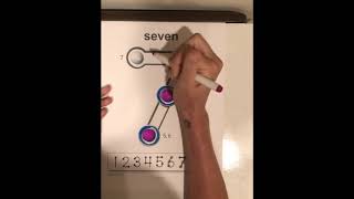 Touch Math 7