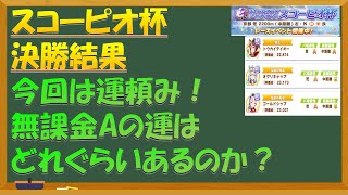 【ウマ娘】スコーピオ杯決勝結果