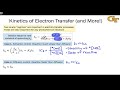 5.2 Kinetics and Thermodynamics of Photoinduced Electron Transfer