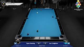 Glasgow 9 Ball Open Main Table - Last 64