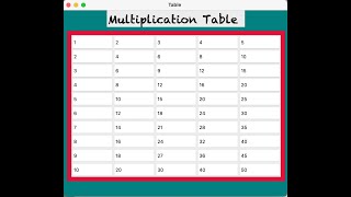 09 Creating Tables Using Tkinter Tabular Data In Pyth Doovi 09 Creating Tables Using Tkinter Tabular Data In Pyth Doovi
