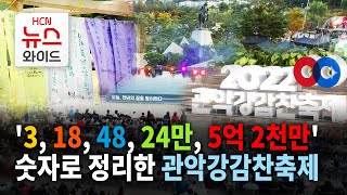 '3, 18, 48, 24만, 5억 2천만'… 숫자로 정리한 관악강감찬축제 / 관악 HCN