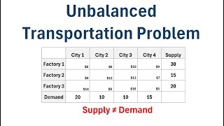 How to Solve an Unbalanced Transportation Problem Using the Least Cost Method