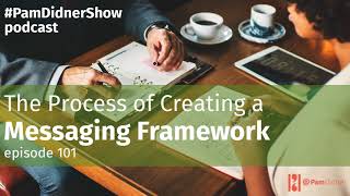 How to Create a B2B Messaging Framework