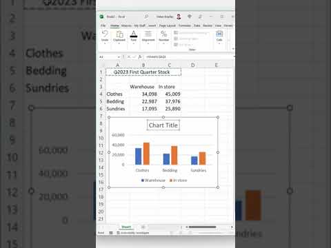 Excel – Chart Title From Cell’s Contents #shorts