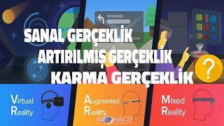 Sanal Gerçeklik - Artırılmış Gerçeklik ve Karma Gerçeklik Nedir? HologramTv