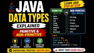 #6 Java Data Types Explained 🔥 | Primitive & Non-Primitive (Easy Guide)