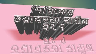 শির্কের ভয়াবহতা হাদিসে কুরসি Bangla hadih