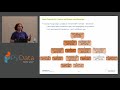Gabby Shklovsky - Random Forests Best Practices for the Business World