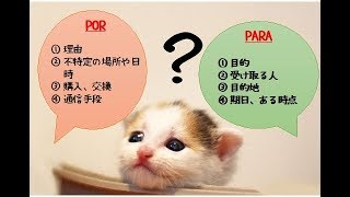 Lección 82　～前置詞～PORとPARAの違い☆スペイン語レッスン☆