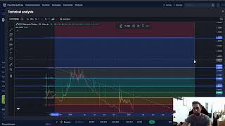 KYVE Network KYVE CRYPTO, PRICE PREDICTION, TARGETS, ANALYSIS AND OPINION TODAY