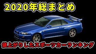 【2021年最新】2020年で一番値上がりしたスポーツカーはなんなのか