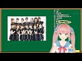 ハロプロ🔰さん向け！ハロプロってどんなアイドル？魅力を語る！！