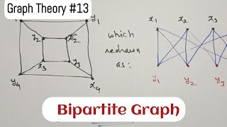 Bipartite Graph | Types of graph | Discrete Mathematics