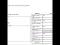 Java: CodingBat– String-1– seeColor
